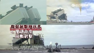 專家看誤射：士官員額減少、訓練不足