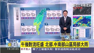 連3天晴朗炎熱　大台北高溫達36度