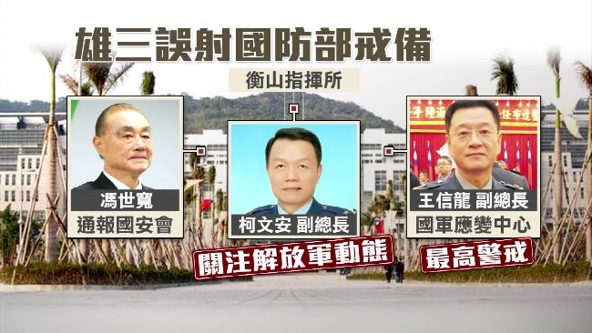 「雄三」險闖海峽中線　傳陸飛彈戒備