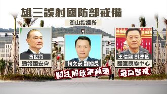 「雄三」險闖海峽中線　傳陸飛彈戒備