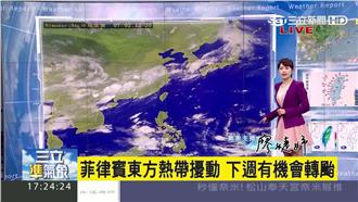 明炎熱午後雷陣雨　指考考生慎防中暑