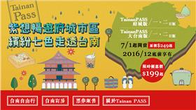 智慧觀光！這張卡在手　輕鬆玩遍台南