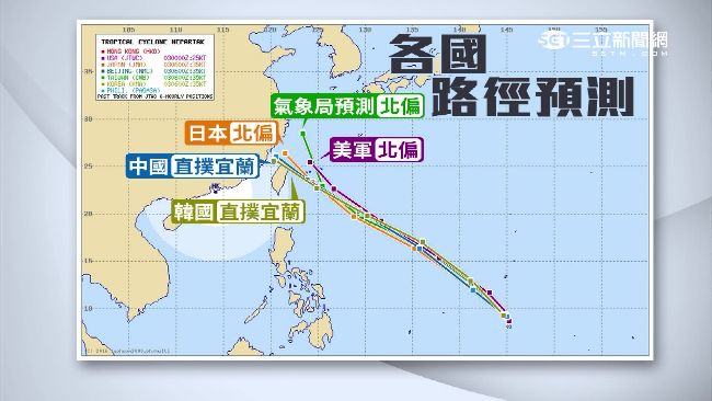 尼伯特是否登台　中、日預測大不同