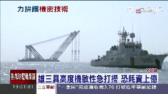 雄三在哪裡？國防部初估打撈恐花上億