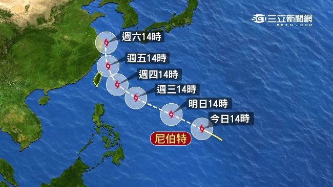 「小鋼砲」來襲？尼伯特最快明轉中颱