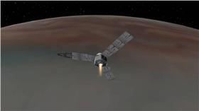 美國國家航空暨太空總署（NASA）宣布，無人太空船朱諾號（Juno）開始嘗試進入木星軌道。（圖／翻攝自NASA）