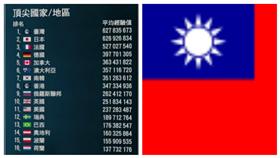 臉書－火雞的直播小天地