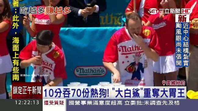 十分鐘吞70份熱狗　美男破世界紀錄
