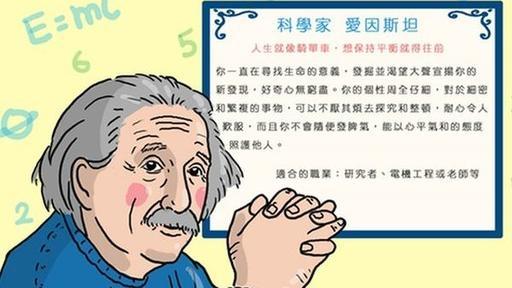 這些名人是早產兒　輸起點卻贏在終點