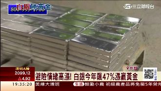 陸資追捧！白銀價飆破連漲5周的金價
