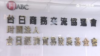 僅1人上班！4基金會年燒2千萬公帑