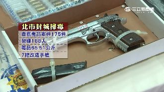 封城掃毒深入酒店　3天查獲65公斤