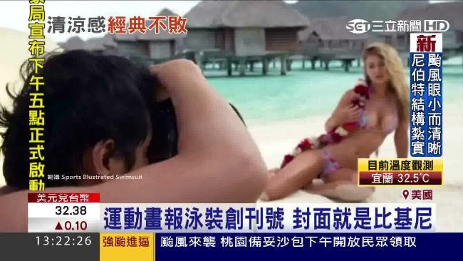 問世70年　比基尼成夏日時尚代名詞