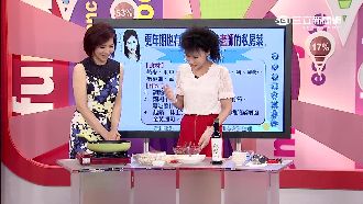 顧好更年期不適　吃對食物最重要！