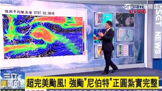 尼伯特強又大　預計陸警將提前發佈