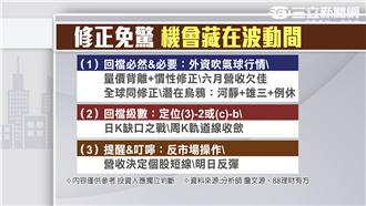 7月6日股匯雙殺　雷曼時刻現？！