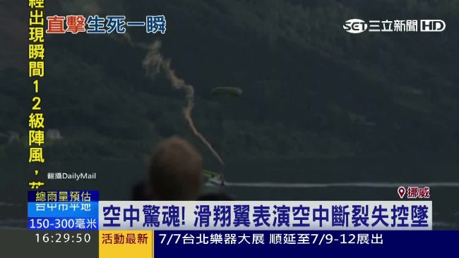 滑翔翼表演意外墜毀　世界冠軍險丟命