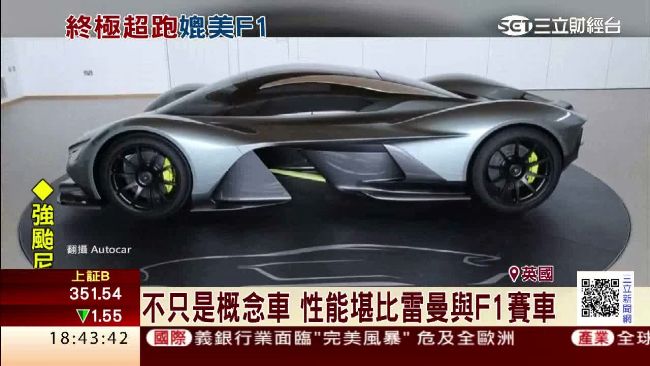 馬汀找F1加持！超稀有終極超跑曝光