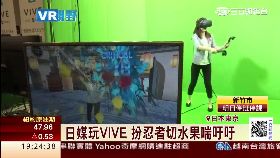 VIVE發表會1900