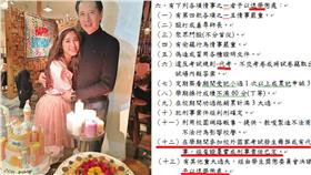 圖翻攝自台藝大學生獎勵及懲處辦法 歐陽妮妮 合成圖