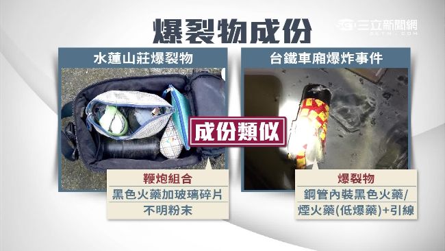 炸藥雷同！水蓮山莊、台鐵爆炸疑同人