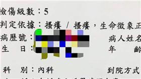 頭癢掛急診-圖取自護理師Lala Wang臉書