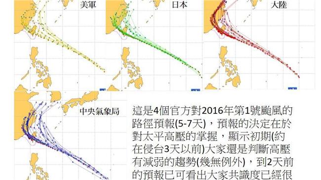 日本氣象預報最準？氣象局長說話了