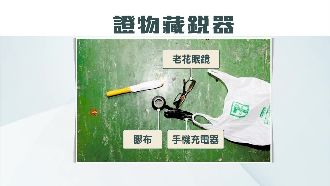 證物見下毒銳器　疑林英昌想學千面人