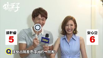 快問快答激戰張軒睿　安心亞一題險勝