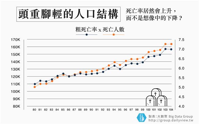 「不動產價格」崩跌的第二刀竟然是…