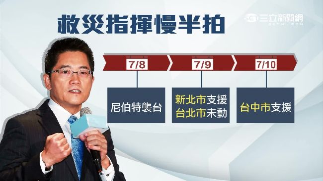 挨批求援太慢　黃健庭：一整天沒休息