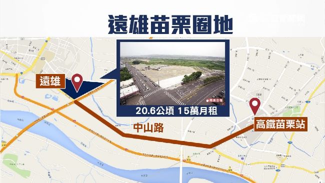 根本造鎮！立委揪遠雄20公頃蓋醫院
