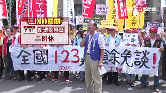 「二例休」初審過關！工商大老嗆出走