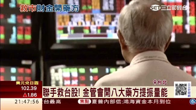 搶救台股！財政部金管會聯手開處方