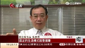 C張世忠養生1800