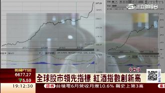 全球股市領先指標　紅酒指數創新高