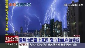 萬雷霹香港1200