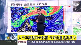 西南風影響對流　未來一週悶熱偶遇雨