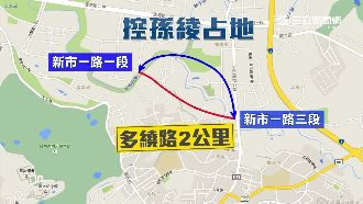 拒政府徵地闢路？呂孫綾父上火線反駁