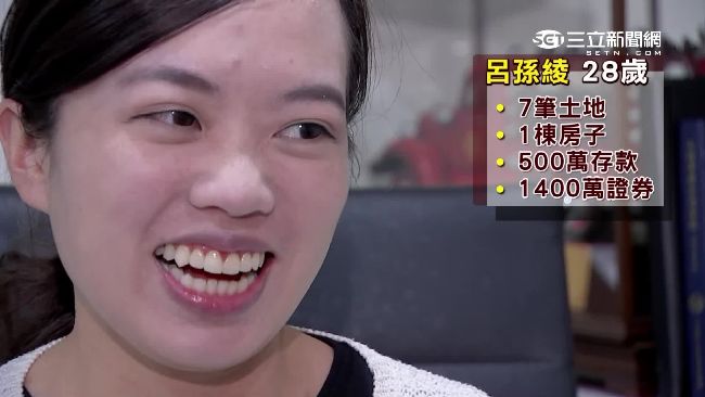 賣豬肉起家！呂孫綾家淡水發跡擁多地