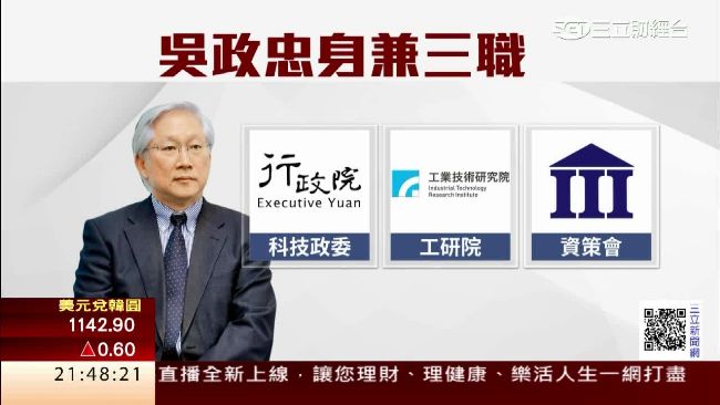 將整併？吳政忠兼工研院、資策會董座