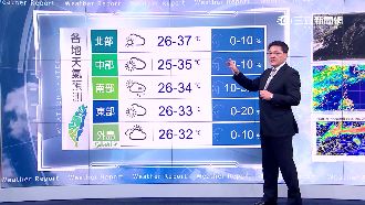 明日白天高溫炎熱　午後慎防雷陣雨