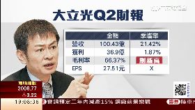 大立光法說1800 框