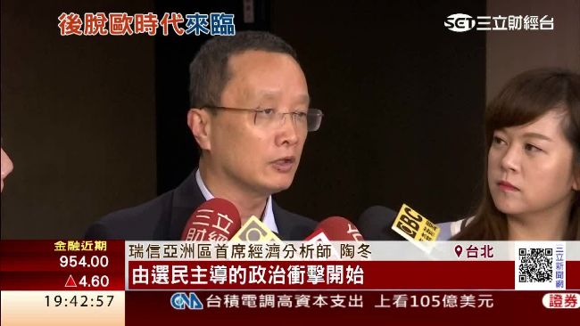 英脫歐衝擊！陶冬：歐元10年內消失