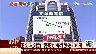 豪宅供過於求　文華苑一戶跌逾3千萬