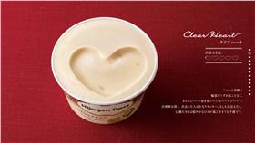夏天,冰淇淋,氣溫,占卜,哈根達斯,心型,Häagen-Dazs,口味(http://www.haagen-dazs.co.jp/haagenheart/)