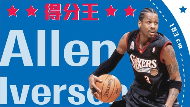 盤點Crossover之王生涯戰績