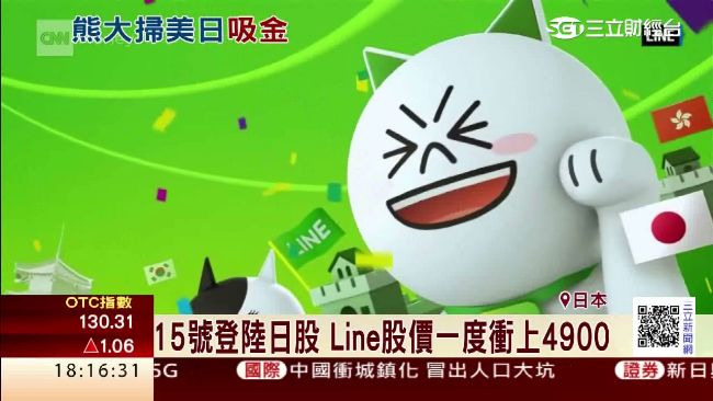 LINE美日雙掛牌開盤皆飆破40%