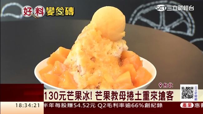 堅持百元價！芒果冰教母捲土重來