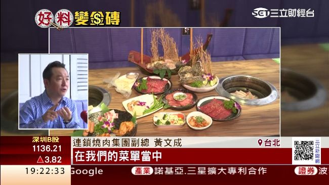 連鎖燒肉大轉型　創3.6億年營收